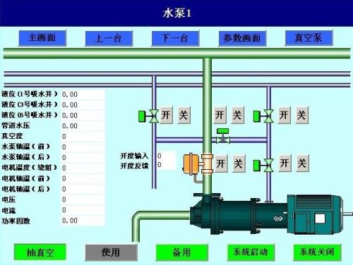 黑河嫩江市水泵自动控制系统八号